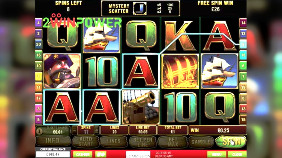 casino online game pin up